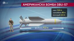 bTV Светът - 21.06.2025 г. 	         