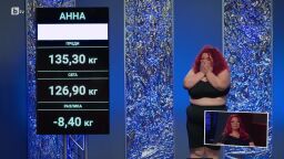 Пътят на трансформацията: Най-запомнящите се моменти на Анна | Живот на кантар   