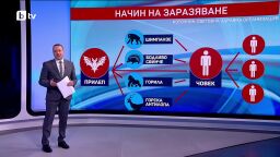 bTV Светът - 30.05.2026           