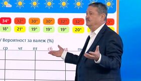 Проф. Рачев:  Ще започне и новата поредна порция горещини. Светкавиците и мълниите са за декор