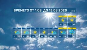 Какво време ни очаква до средата на август?