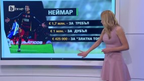 Спорт - Централна емисия - 11.04.2016