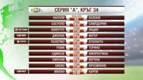 Спорт - Обедна емисия - 20.04.2016