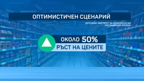 Прогноза на БАН: Поне 50% по-скъпи храни наесен