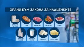 Таван на надценката от 10%: Кои продукти са включени в предложението?