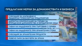 КНСБ предлага 1 млрд. евро за ваучери за храна и подкрепа за нуждаещи се