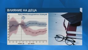 Кариера или дете? Все повече жени отпадат от академичния живот, след като са станали майки