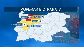 Морбили у нас: Ръст на случаите и призив за ваксинация