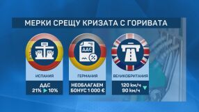 Европа в битка с ценовия шок: Намалени данъци, бонуси и ограничения на печалбите