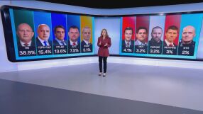 Първи резултати: Вижте кои партии влизат в 52-ото Народно събрание