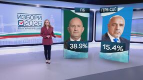 "Изборите решават кой да е първи, но преговорите ще решат кой ще управлява": ГЕРБ-СДС с първи коментар 