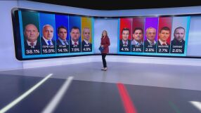 Първи резултати: Вижте кои партии влизат в 52-ото Народно събрание