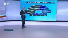 Първи резултати от ЦИК: „Прогресивна България“ на Румен Радев води убедително