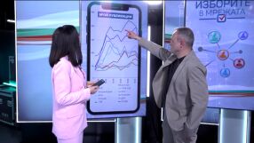 Изборният ден в социалните мрежи: На какво се дължат двата пика на публикациите за „Прогресивна България“?