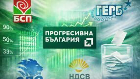 Висока ли беше в действителност „рекордната“ избирателна активност?