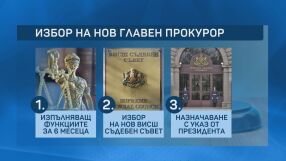 Кога ще бъде назначен титуляр на поста главен прокурор?