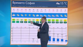 Георги Рачев: Чака ни перфектно време, прогнозите за сняг „отекоха“