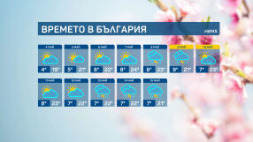 Май започва с лошо време, валежите спират след седмица