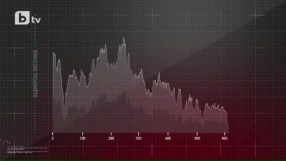 Кирил Николов - Дизела с ново предизвикателство