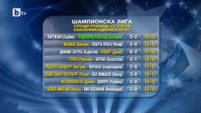 Спорт - Обедна емисия - 07.08.2014 г.