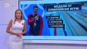 Спорт -  Централна емисия с Николета Маданска