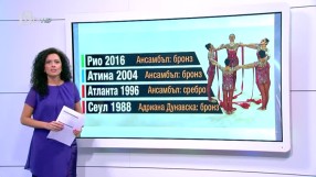 Спорт - Централна емисия с Елена Яръмова