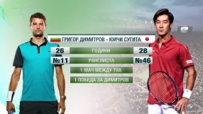 Григор излиза срещу японец с поглед към титлата в Синсинати (ВИДЕО)