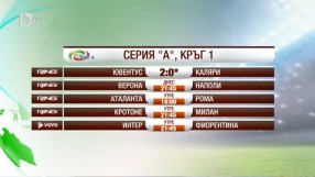 Спорт - Централна емисия с Елена Яръмова - 19.08.2017 г.