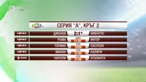 Спорт - Централна емисия с Елена Яръмова - 26.08.2017