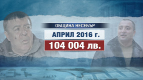 Фирмата, свързана с Митьо Очите и Бенчо Бенчев – с обществени поръчки за четвърт милион 