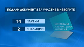 14 партии и 2 коалиции са подали документи за участие във вота