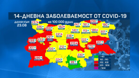 Кърджали първа се връща в зелена зона по COVID заболеваемост