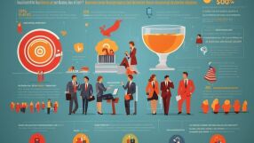 Кой създаде McDonald's, защо в IKEA се ходи по лабиринт и други интересни бизнес факти