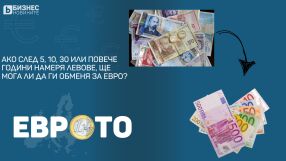 Ако след 5, 10, 30 или повече години намеря левове, ще мога ли да ги обменя за евро?