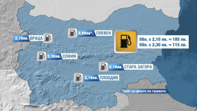 Огромни разлики в цената на бензина в България