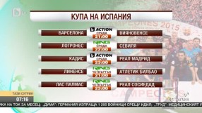 Темите от света на спорта