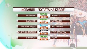 Спорт - Обедна емисия - 14.12.2015