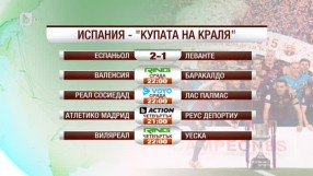 Спорт - Обедна емисия - 16.12.2015