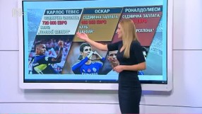 Спорт - Късна емисия с Николета Маданска - 29.12.2016