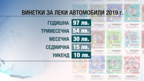 От утре започва продажбата на електронни винетки за 2019 г. 