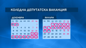 Дълга ваканция: Депутатите ще почиват 25 дни за коледните и новогодишни празници