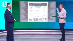 Кубрат Пулев - хвален от чужди, хулен от свои (ВИДЕО)