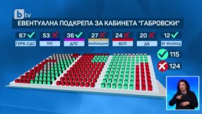 Проектът за кабинет „Габровски“ влиза в НС без осигурена подкрепа