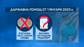 Държавата предлага: Вместо отстъпка за гориво – ваучери за градския транспорт