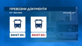 Как ще използваме билетите за 30 и 60 минути в София?