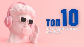 Топ 10 най-слушани музиканти през 2023 г.