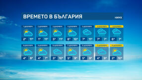 Какво време ни очаква до средата на декември?