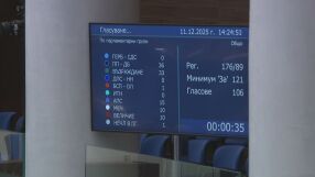 Шестият вот на недоверие към кабинета „Желязков“ беше неуспешен