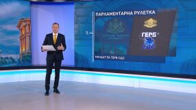 Какво следва след подадената оставка на кабинета „Желязков“? 
