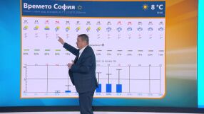 Рачев: По празниците ще е студено и калничко. След това малко ще побелее, но пак ще е кално 